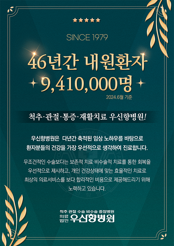 누적환자